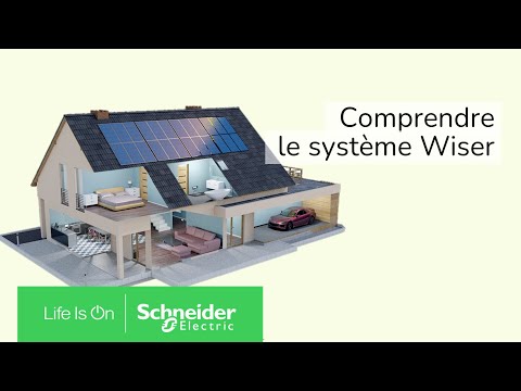 BISCHCCT051801VV Schneider electric Wiser - Passerelle Wifi/zigbee pour les appareils du système Wiser Génération 2 - Réf BI : BISCHCCT501801 Réf Fab : CCT501801 EAN13 : 3606481069160