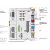 WAGO Contrôleur PFC200 G2 2ETH RS   Réf Rexel : BIWAG750-8212  Réf Fab : 750-8212   EAN13  : 4055143758789