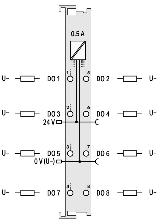 WAG2517185_SCHEMA_2 WAGO Borne 8 sorties TOR 24 V DC - 0.5 A - 1 fil - Débrochable Réf Rexel : BIWAG753-530 Réf Fab : 753-530 EAN13 : 4045454686956