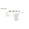 Weidmuller Coupleur Bus De Terrain Pour E/S Déportées, Ip 20, Ethernet, Ethercat  Réf Rexel : BIWEI1334910000  Réf Fab :1334910000   EAN13 :  4050118138283