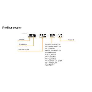 Weidmuller Coupleur Bus De Terrain Pour E/S Déportées, Ip 20, Ethernet, Ethercat  Réf Rexel : BIWEI1334910000  Réf Fab :1334910000   EAN13 :  4050118138283