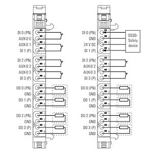 Weidmuller Module 4 entrées / 4 sorties PROFIsafe SIL3 IP20  Réf Rexel : BIWEI2464570000   Réf Fab : 2464570000  EAN13  :  4050118479270