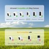 Aothaigro Panneau solaire pour caméra Ring - Chargeur solaire 6 W pour caméra Ring Stick Up et toute nouvelle caméra Spotlight Cam d'extérieur sans fil (batterie), charge rapide, support réglable, câble de 3 m   ref Fabricant:  Aothaigro    ASIN:  B0FS7WGR1Y