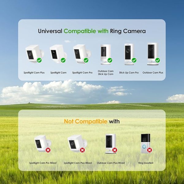 Aothaigro Panneau solaire pour caméra Ring - Chargeur solaire 6 W pour caméra Ring Stick Up et toute nouvelle caméra Spotlight Cam d'extérieur sans fil (batterie), charge rapide, support réglable, câble de 3 m   ref Fabricant:  Aothaigro    ASIN:  B0FS7WGR1Y